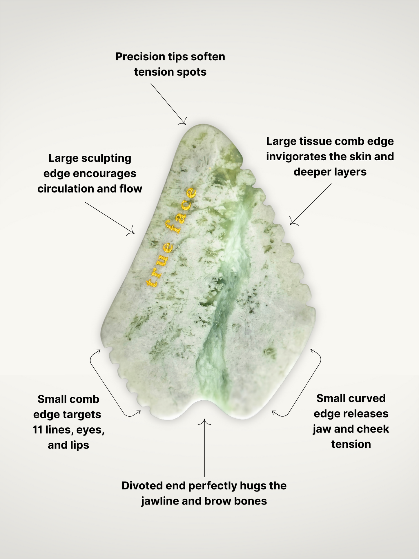 True Edge™ Gua Sha – Precision Tool for Facial Wellness & Tension Release